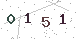 验证码